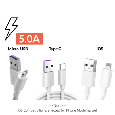5A Charging Cable Type-C/Micro Usb/Lightning for Smartphones and other Appliances